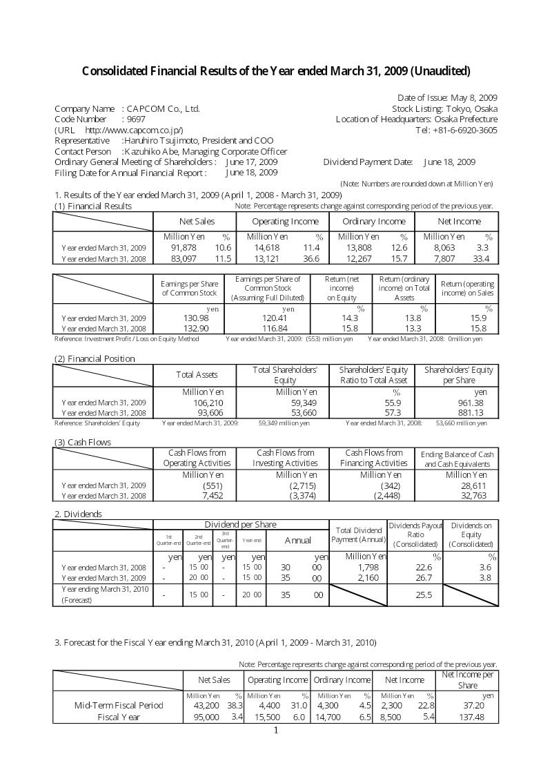 Cover of Capcom Consolidated Financial Results: Year Ended March 31, 2009