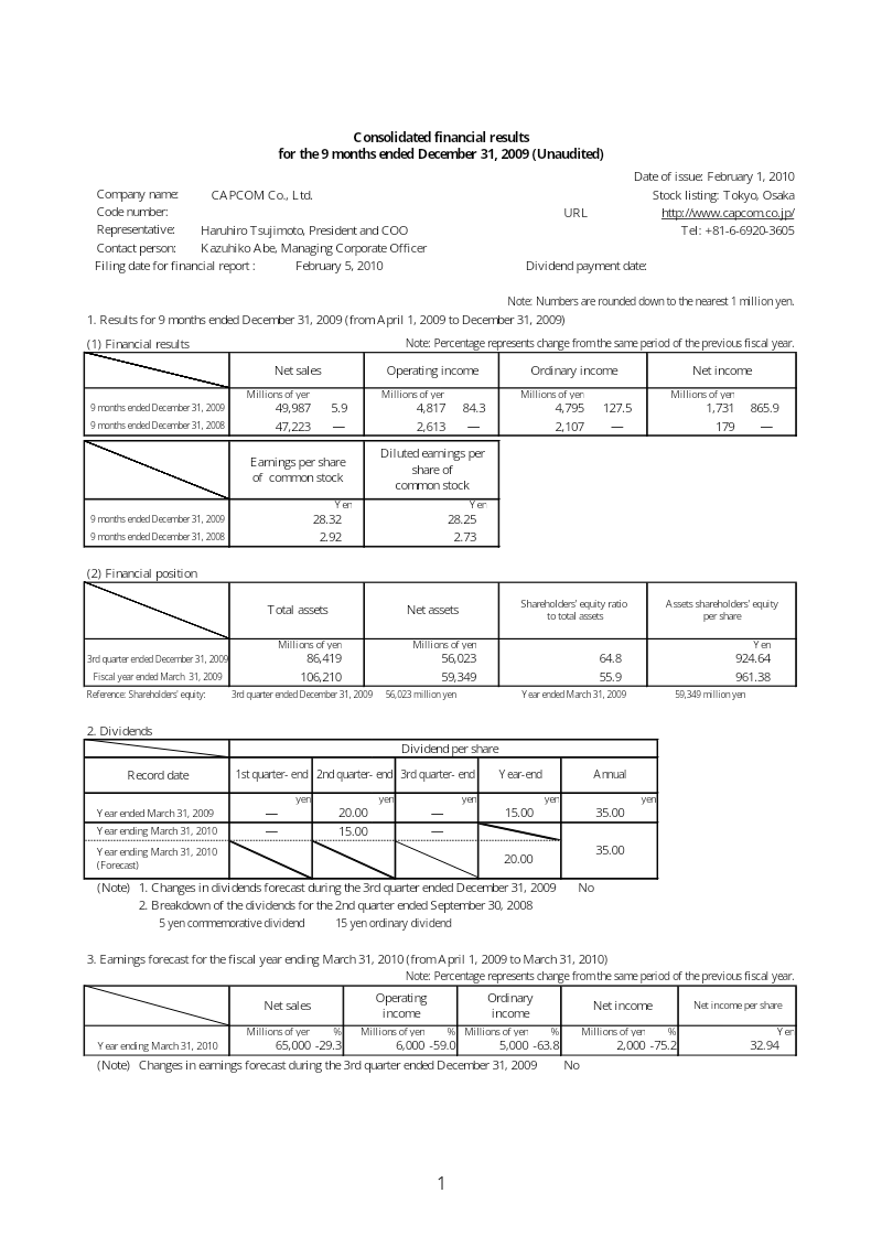 Cover of Capcom Consolidated Financial Results: 9 Months Ended December 31, 2009
