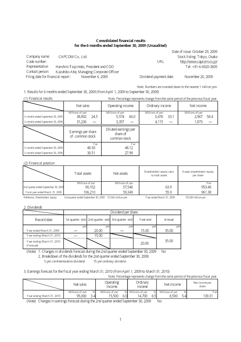 Cover of Capcom Consolidated Financial Results: 6 Months Ended September 30, 2009