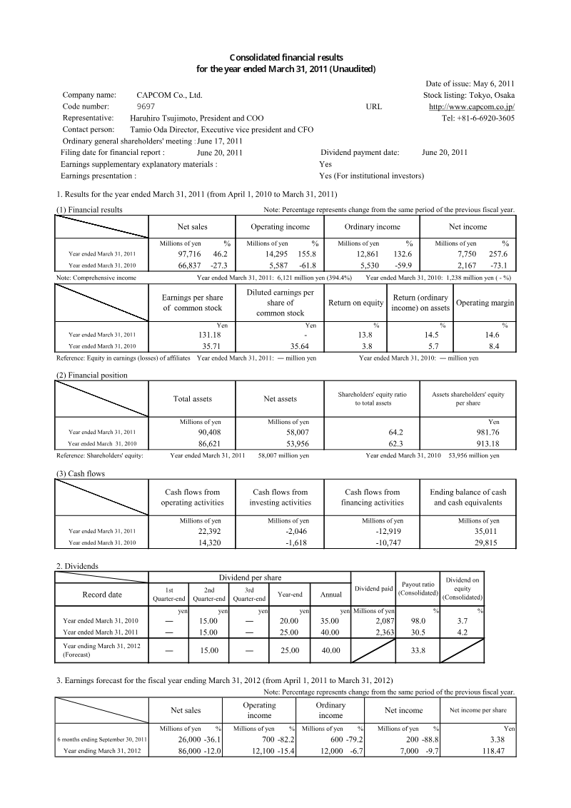 Cover of Capcom Consolidated Financial Results: Year Ended March 31, 2011