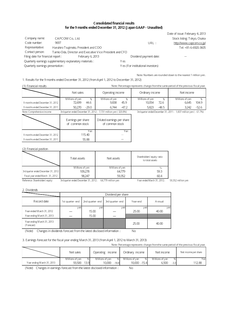 Cover of Consolidated Financial Results for the 9 Months Ended December 31, 2012