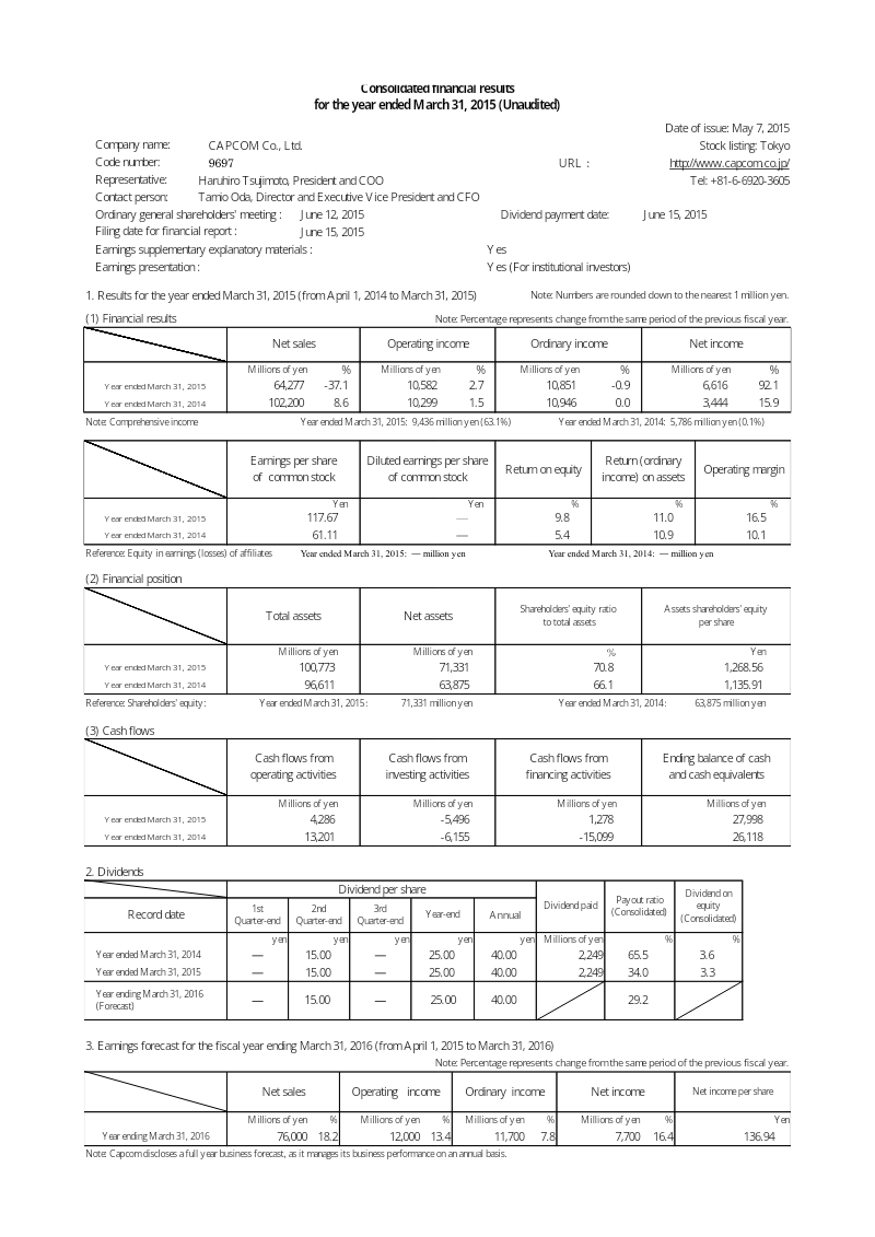 Cover of Capcom Consolidated Financial Results: Year Ended March 31, 2015