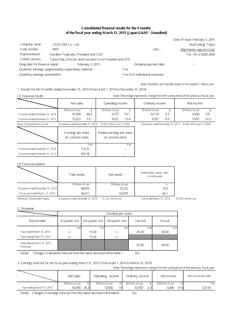 Cover of Capcom Consolidated Financial Results: 9 Months Ended March 31, 2015