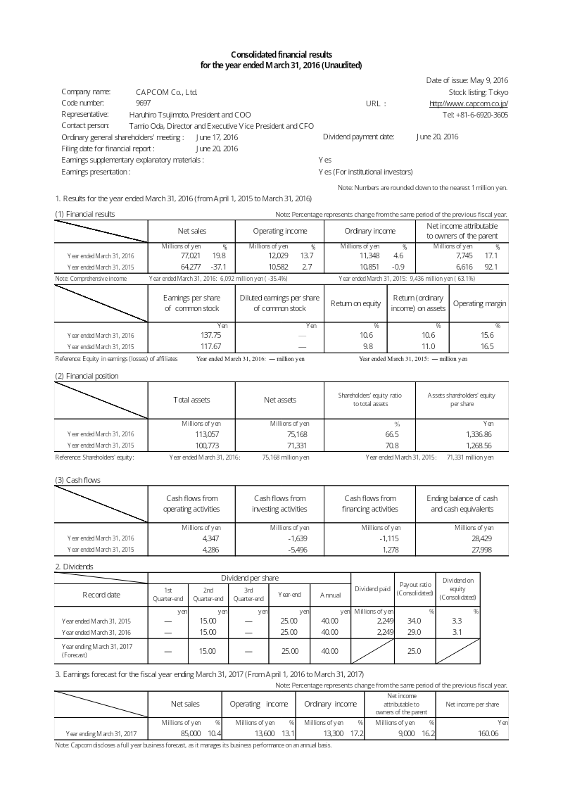 Cover of Capcom Consolidated Financial Results for the Year Ended March 31, 2016