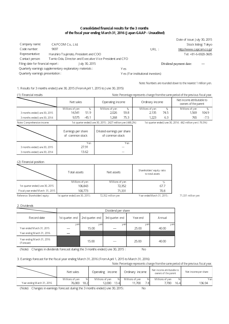 Cover of Capcom Consolidated Financial Results: 3 Months Ended March 31, 2016