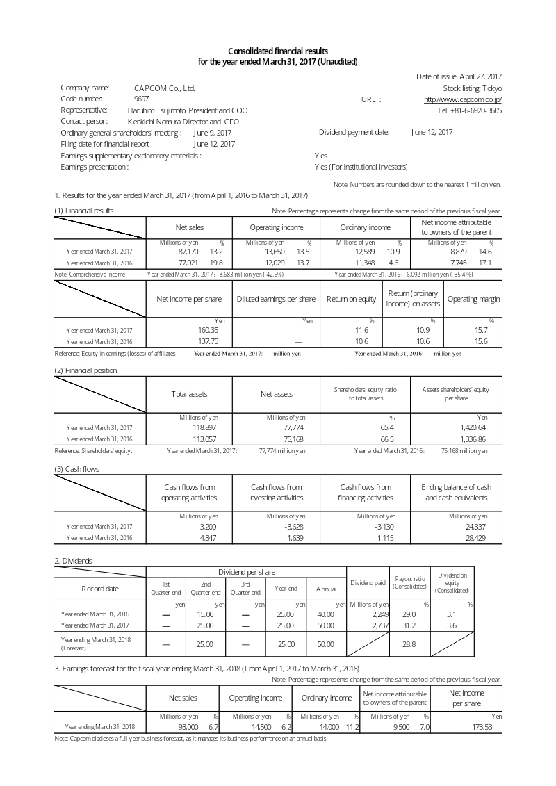 Cover of Capcom Consolidated Financial Results: Year Ended March 31, 2017