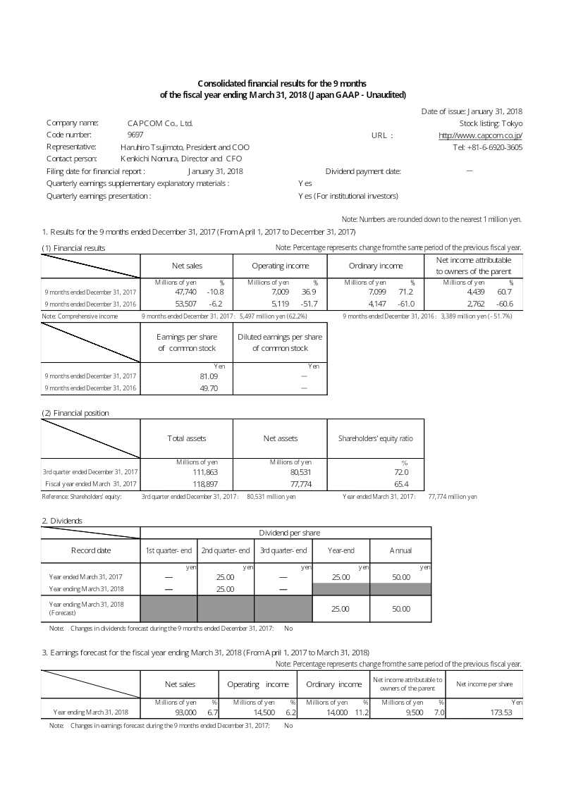 Cover of Capcom Consolidated Financial Results: 3rd Quarter of FY2017