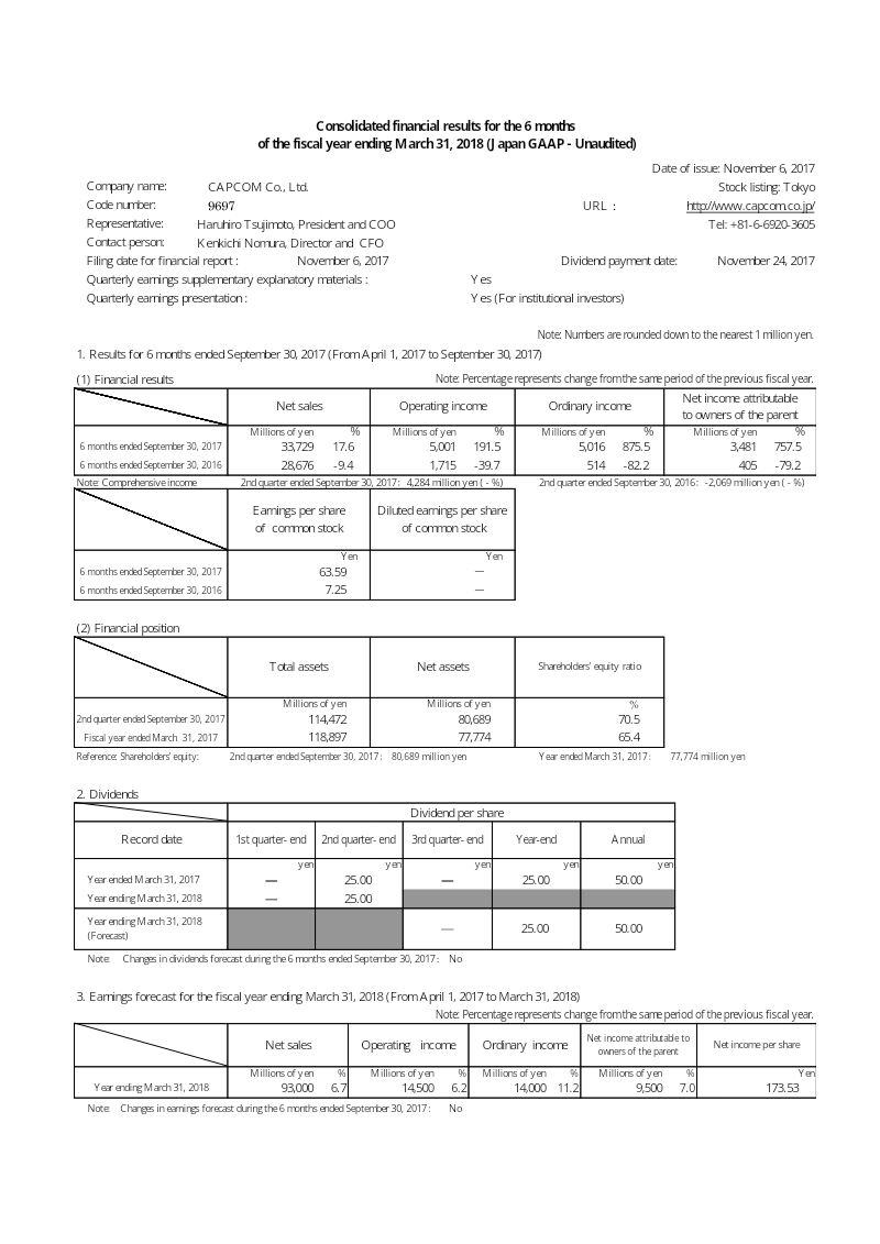 Cover of Capcom Consolidated Financial Results for the 6 Months of the Fiscal Year Ending March 31, 2018