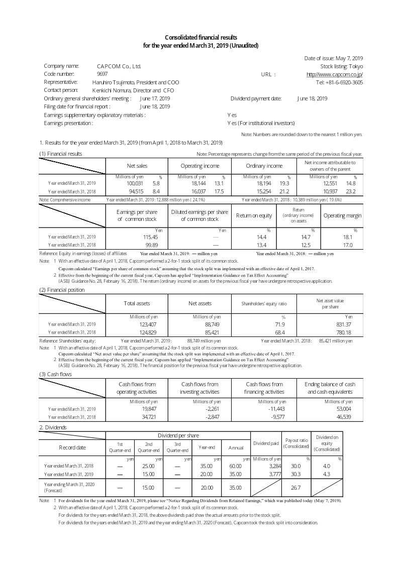 Cover of Capcom Consolidated Financial Results for the Year Ended March 31, 2019