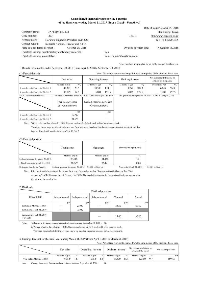 Cover of Capcom Consolidated Financial Results: 6 Months Ended September 30, 2018