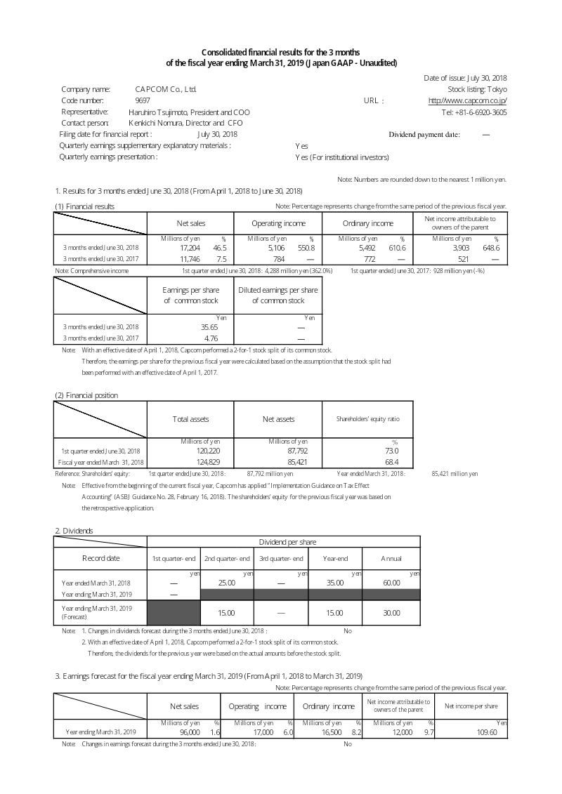 Cover of Capcom Consolidated Financial Results for the 3 Months of the Fiscal Year Ending March 31, 2019