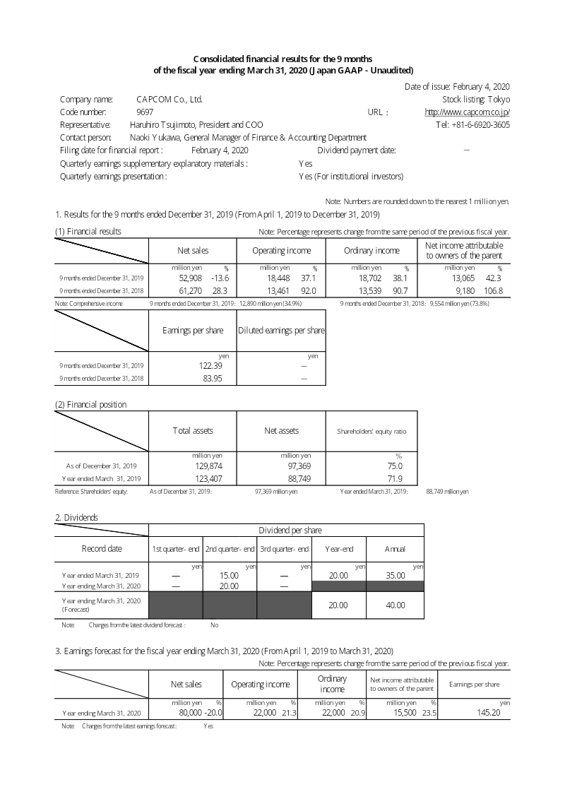 Cover of Capcom Consolidated Financial Results: 9 Months FY2019
