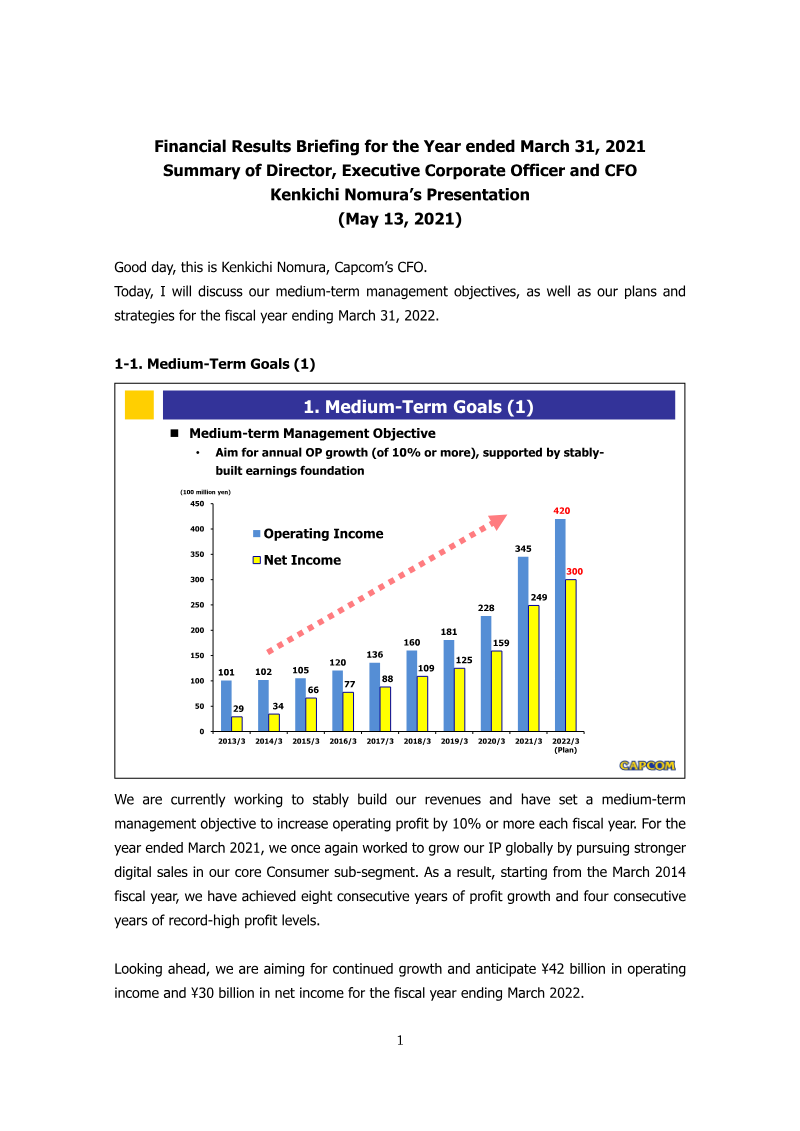 Cover of Capcom Financial Results Briefing: Year Ended March 31, 2021