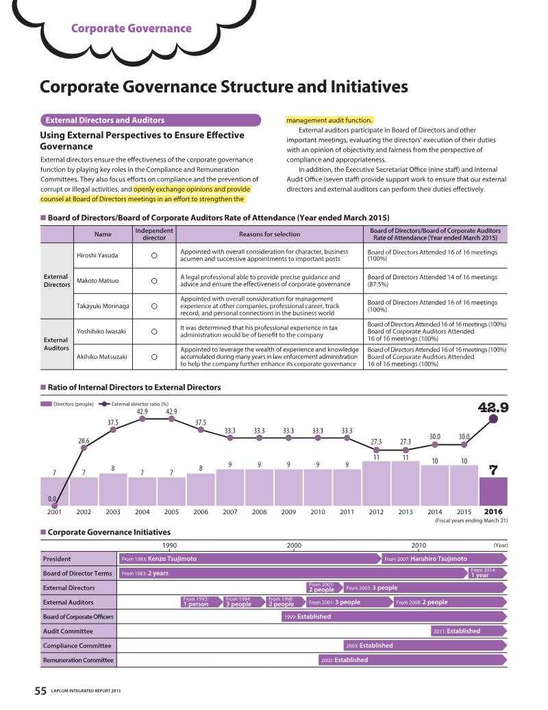 Page 56 of the report