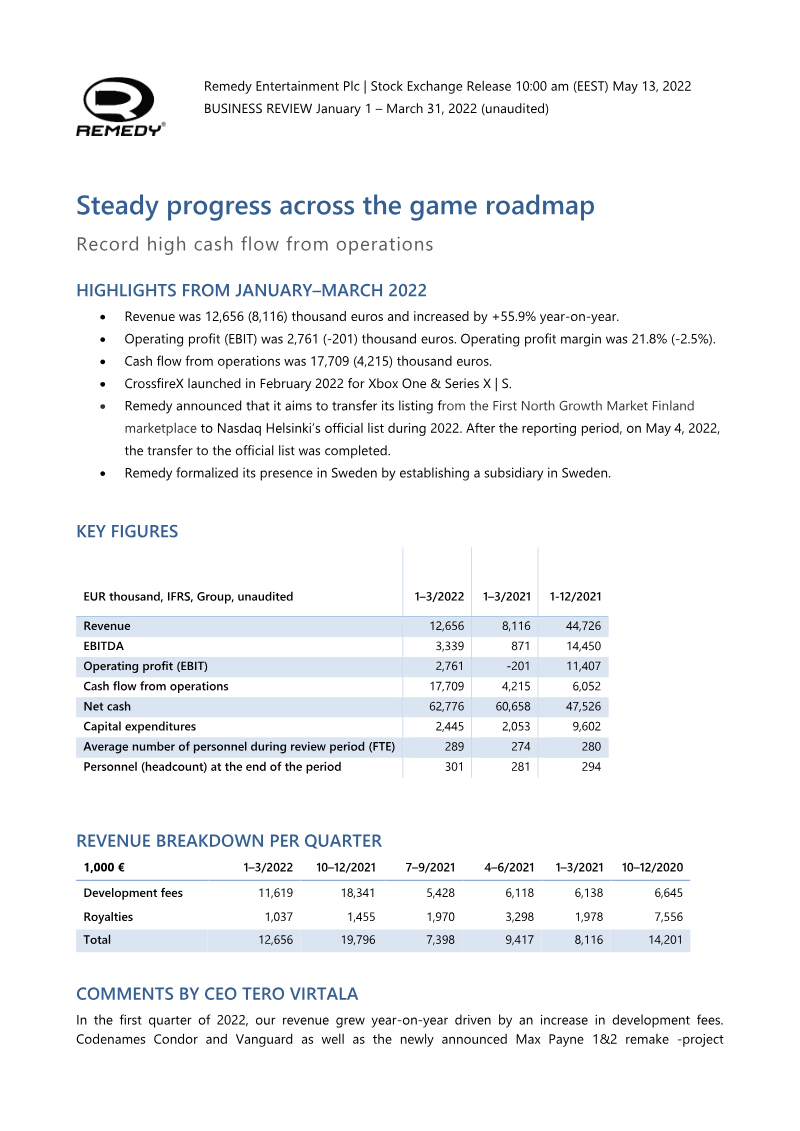 Cover of Remedy Entertainment Business Review: January 1 – March 31, 2022