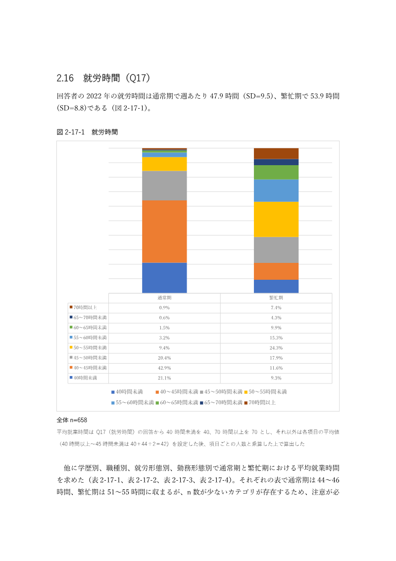 Page 27 of the report