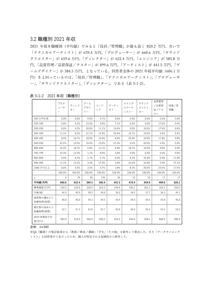 Page 29 of the report