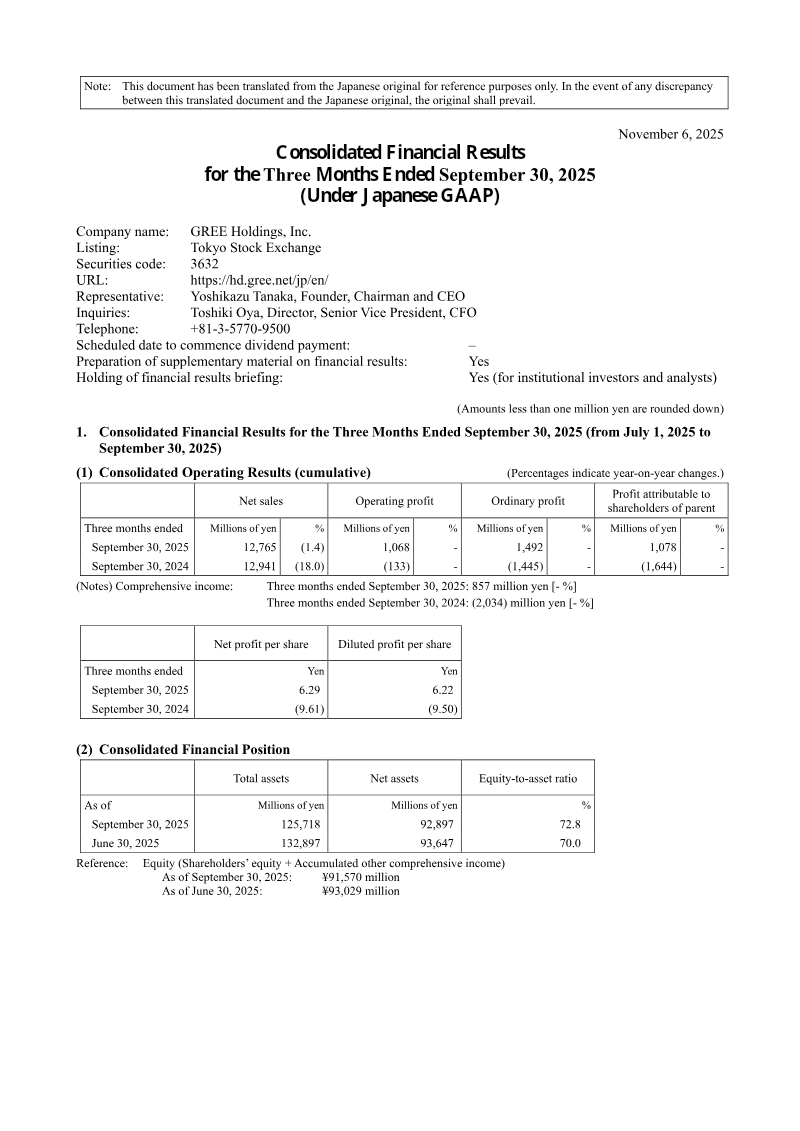 Cover of GREE Holdings Consolidated Financial Results: Three Months Ended September 30, 2025