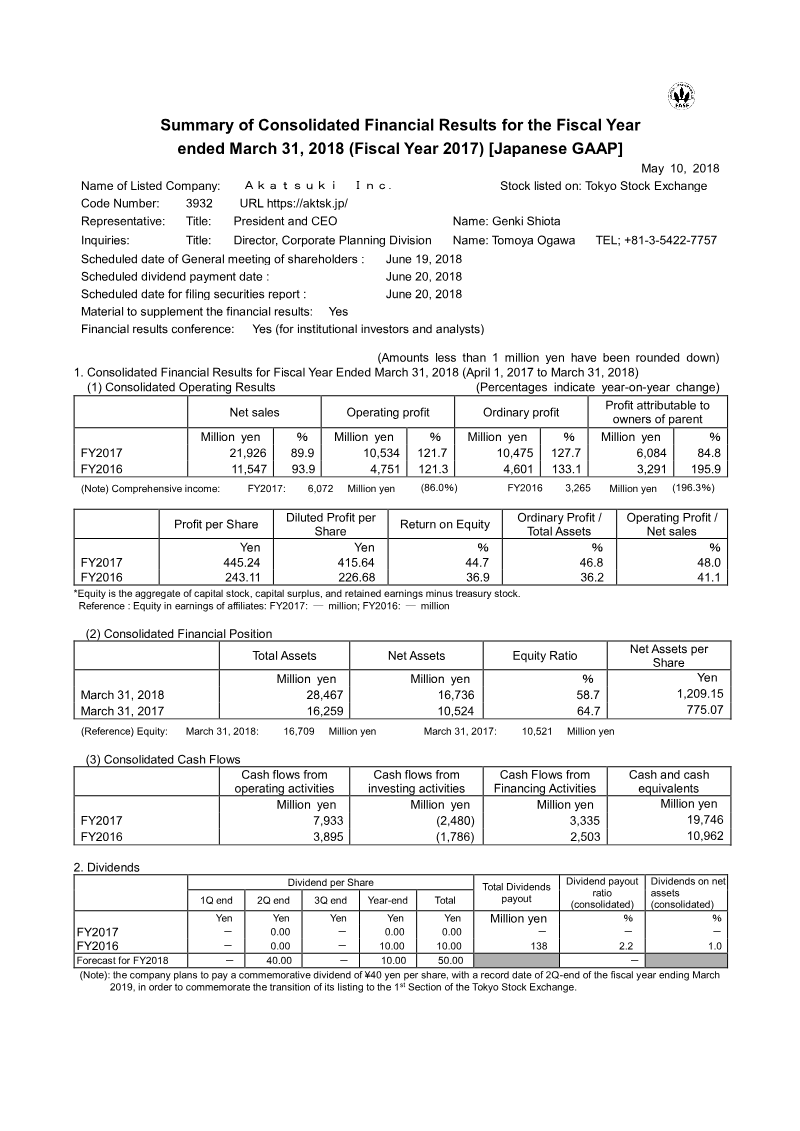 Cover of Akatsuki Summary of Consolidated Financial Results for the Fiscal Year Ended March 31, 2018