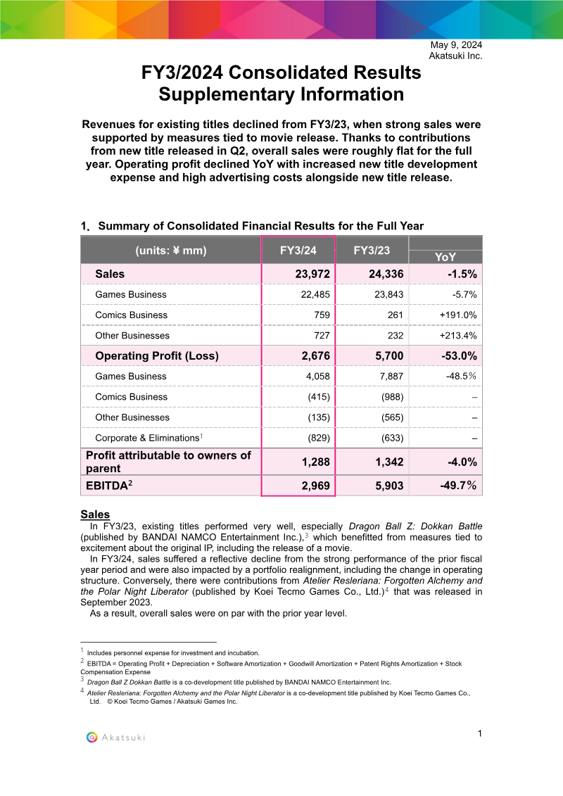 Cover of Akatsuki FY3/2024 Consolidated Results: Supplementary Information