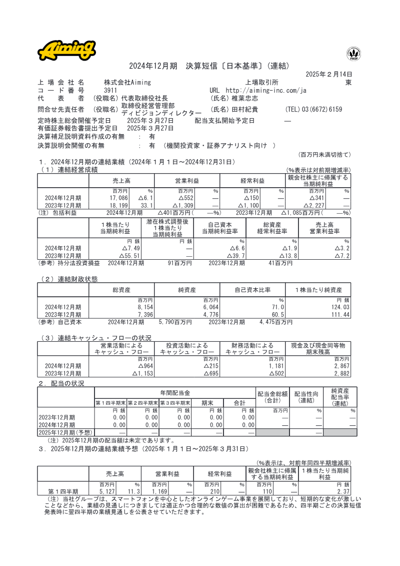 Cover of Aiming FY2024 Financial Results