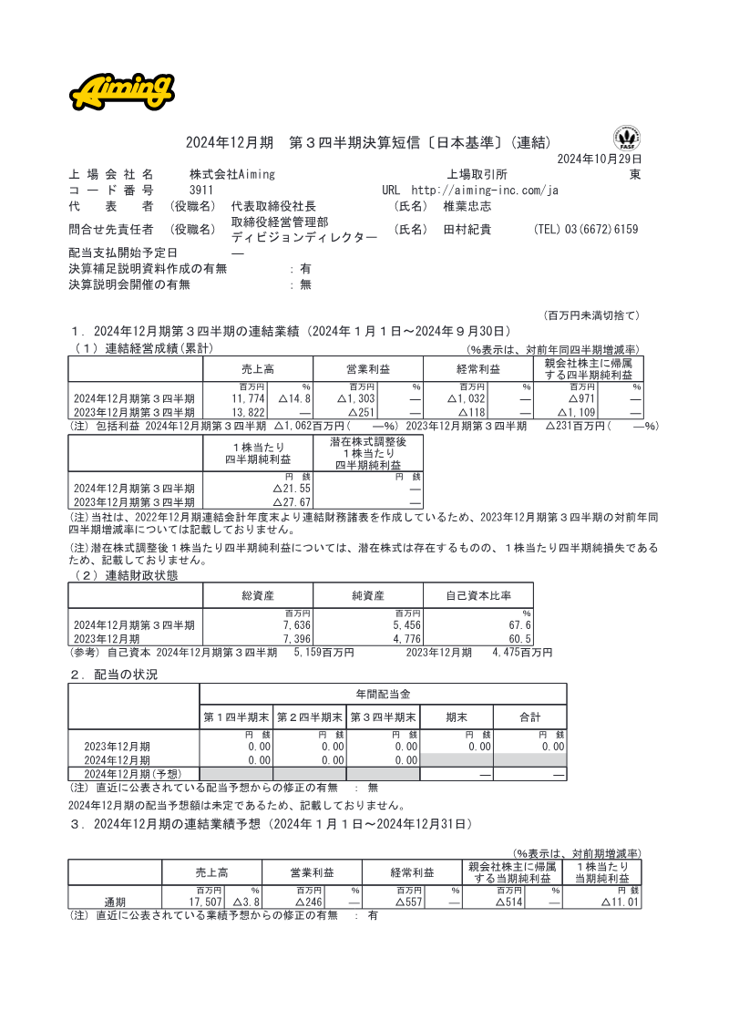 Cover of Aiming Q3 2024 Financial Results