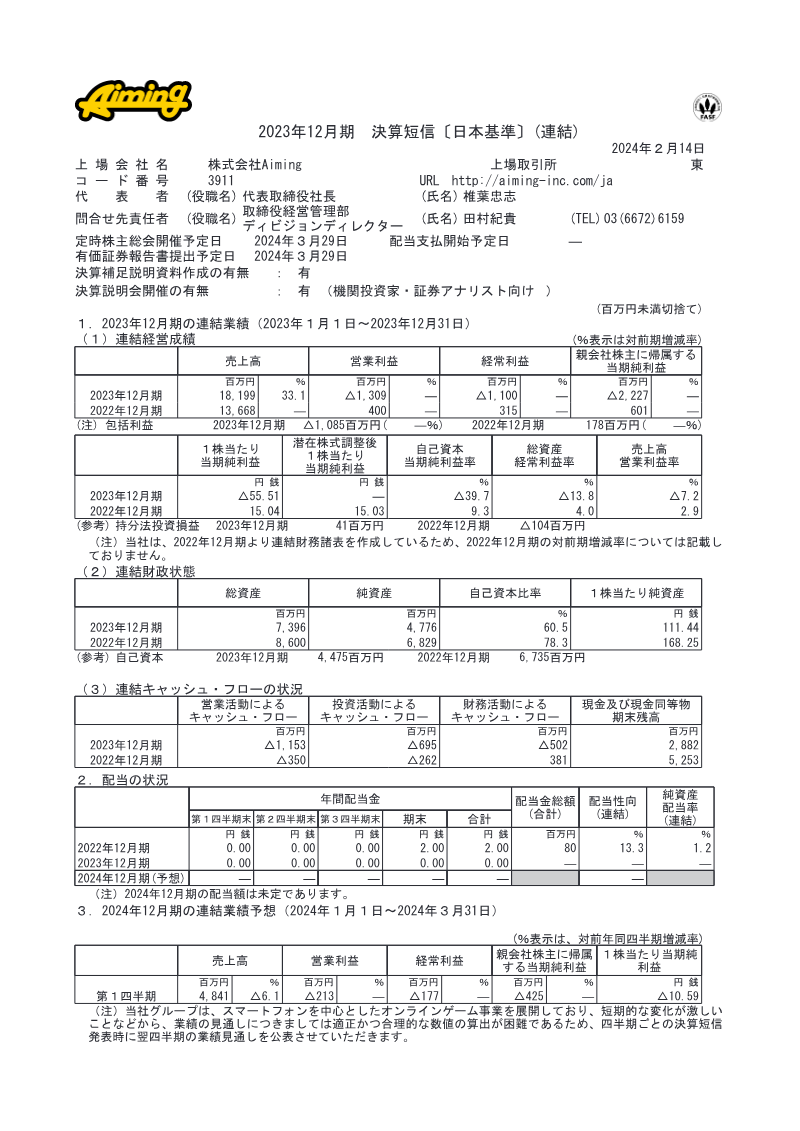Cover of Aiming FY2023 Financial Results