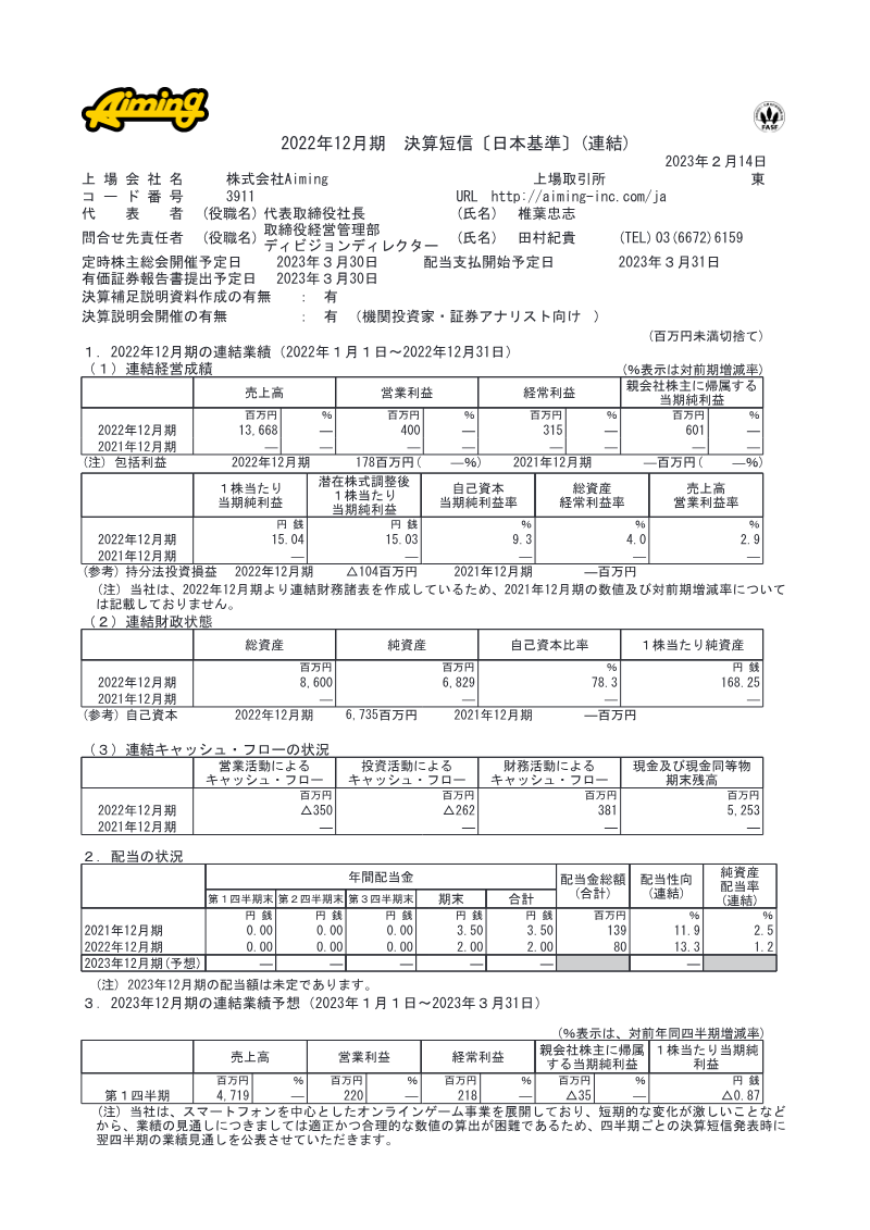 Cover of Aiming FY2022 Financial Results