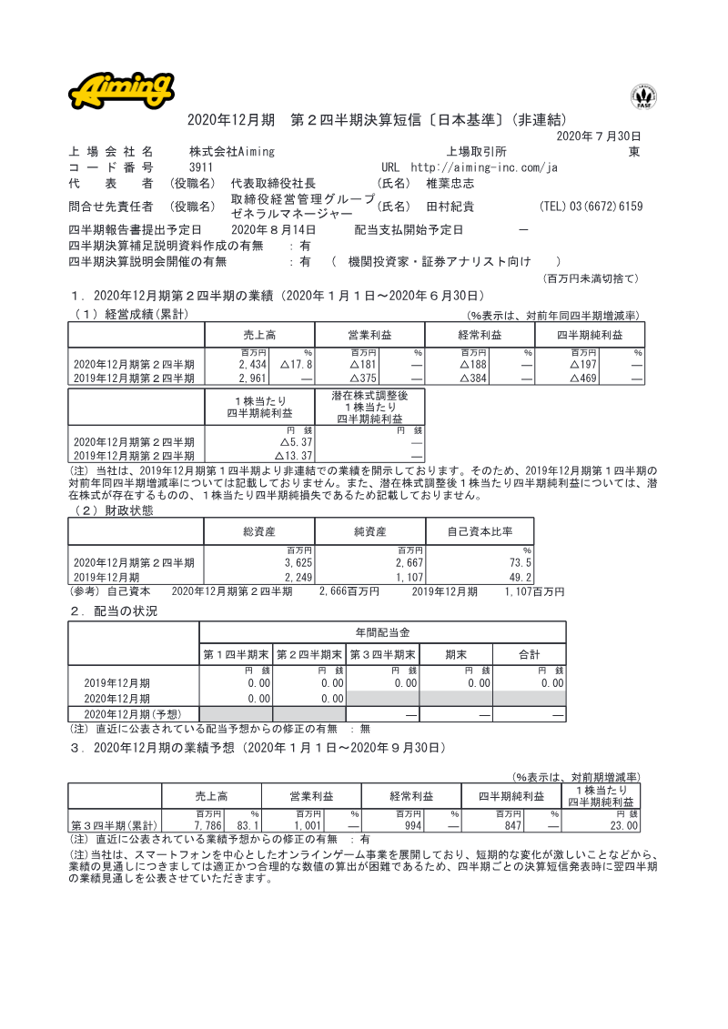 Cover of Aiming FY2020 Q2 Financial Results