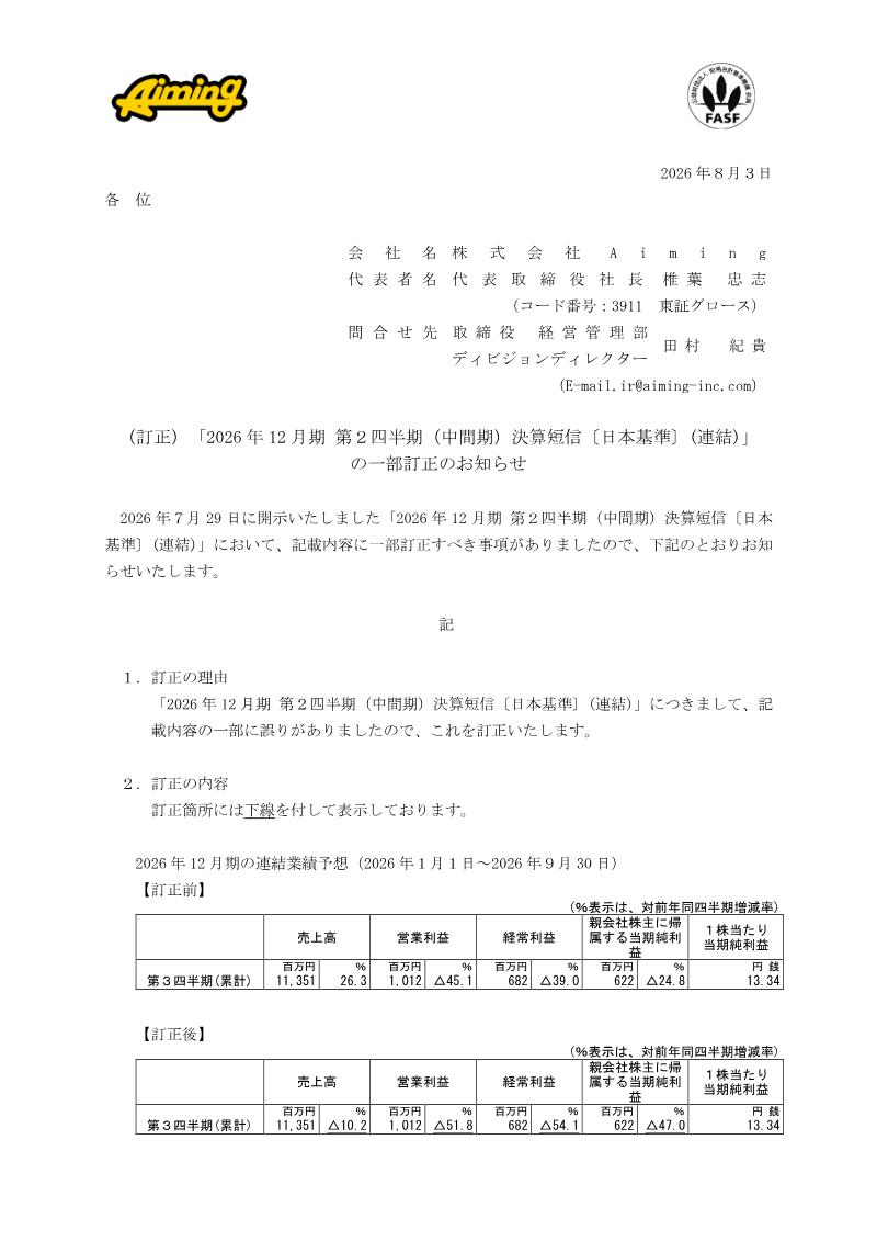 Cover of Aiming 2026 Financial Results Correction: Q2 (Interim)