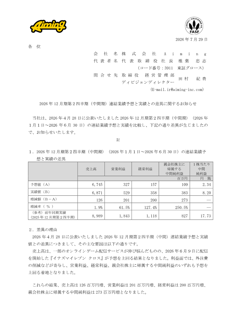 Cover of Aiming Q2 2026 Earnings Results