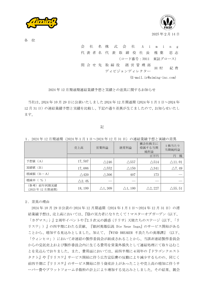 Cover of Aiming: 2024 Fiscal Year Earnings Results Difference Notice