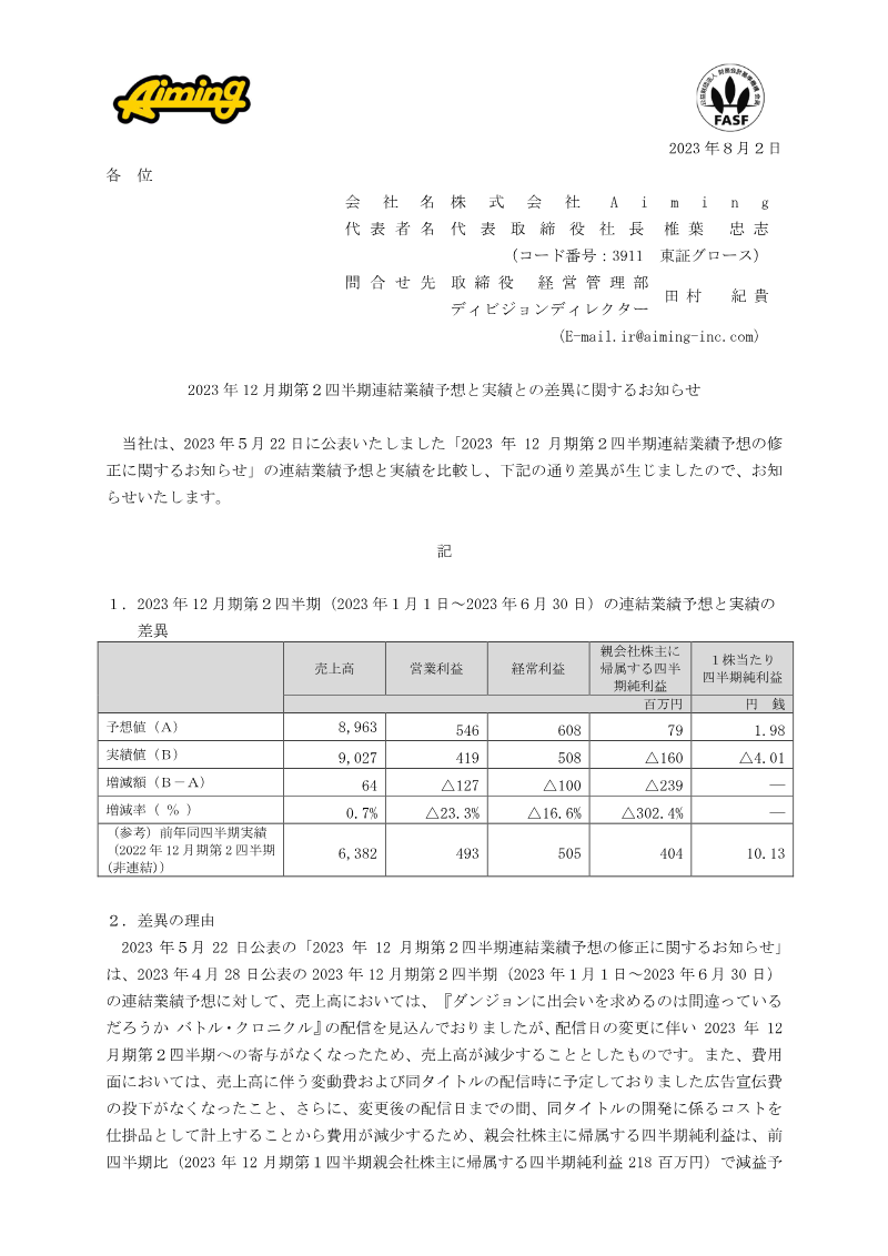 Cover of Aiming Q2 2023 Financial Results: Notice Regarding Differences Between Earnings Forecast and Actual Results