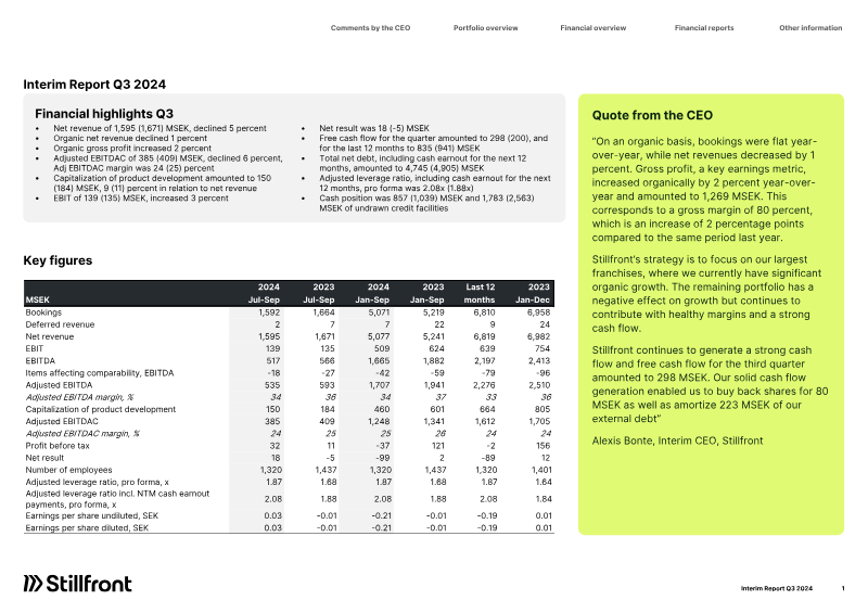 Cover of Stillfront Group Interim Report Q3 2024