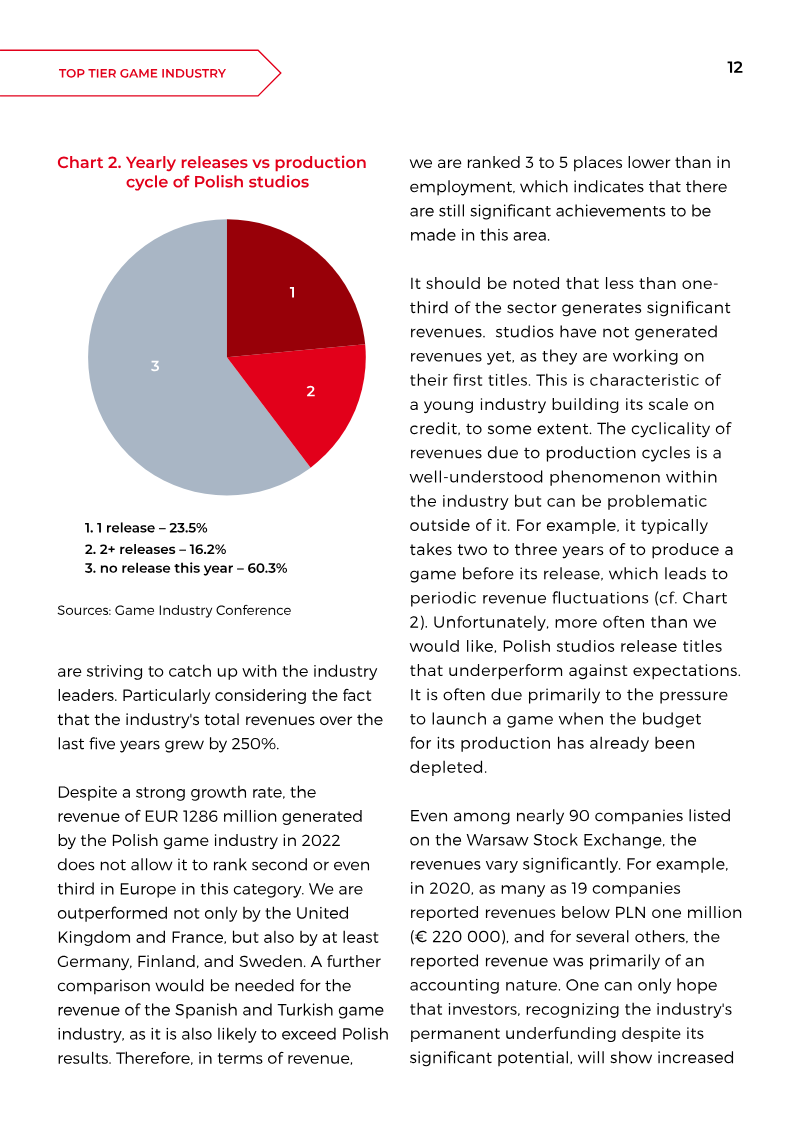 Page 12 of the report