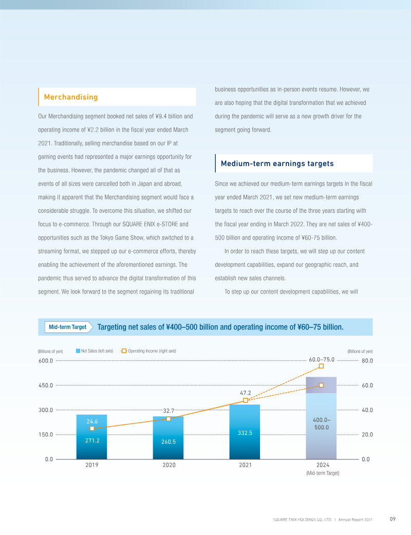 Page 11 of the report