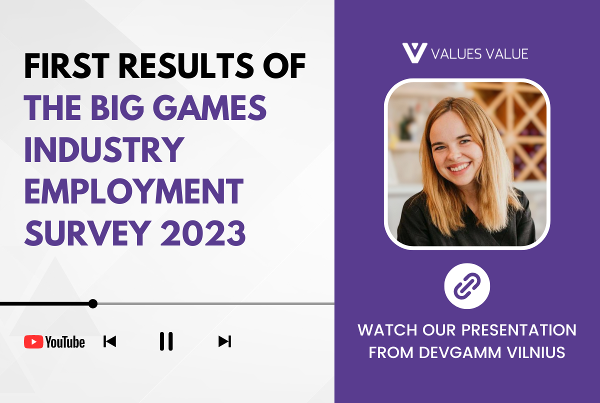Cover of The Big Games Industry Employment Survey 2023