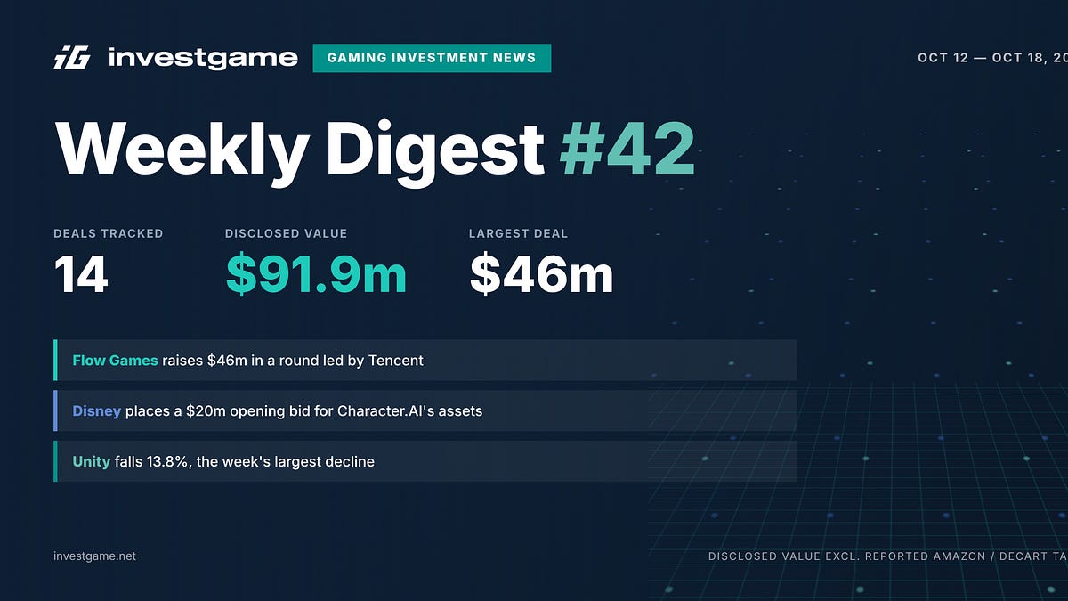 Cover of Flow Games’ Tencent-Led $46m Round and Disney’s $20m Character.AI Deal Lead the Week