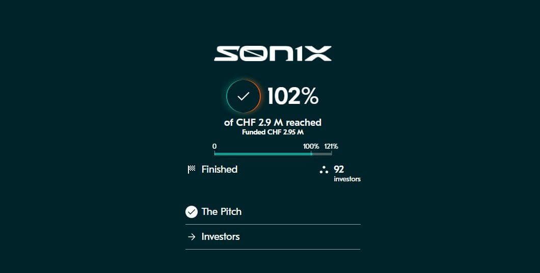 Cover of SONIX Raises $3.73 Million in Crowdfunding Campaign