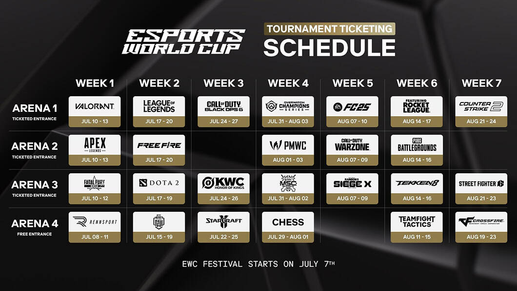 Cover of Esports World Cup Schedule Revealed
