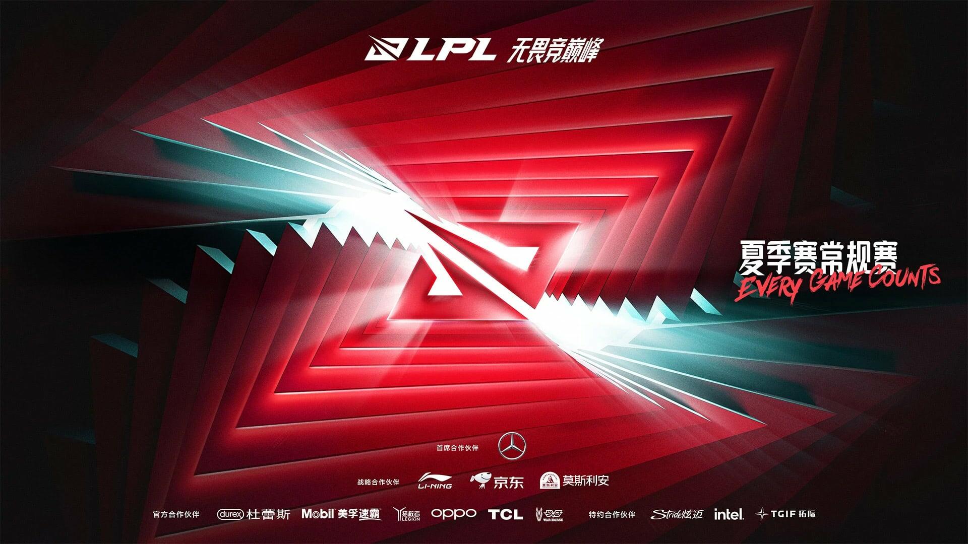 Cover of Riot Games Transitions LPL English Broadcast to Co-Streaming Model