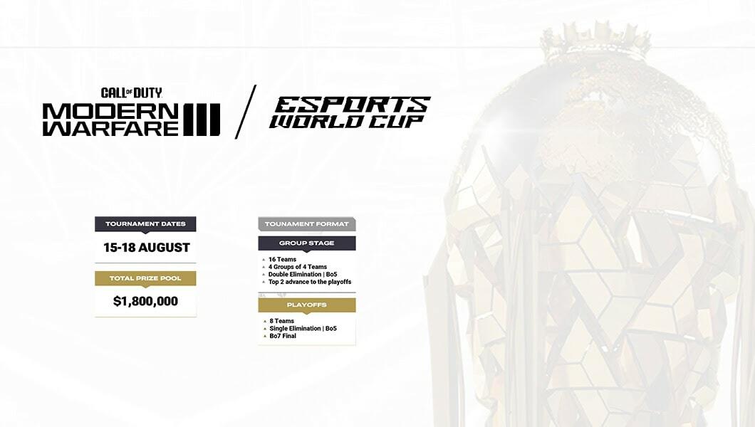 Cover of Call of Duty League Teams Get Direct Invite to Esports World Cup