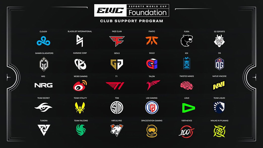 Cover of Orgs Gone Wild: Esports World Cup Edition