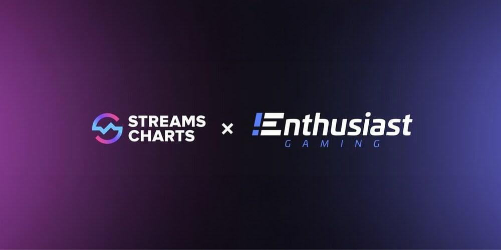 Cover of Streams Charts Secures Enthusiast Gaming Deal