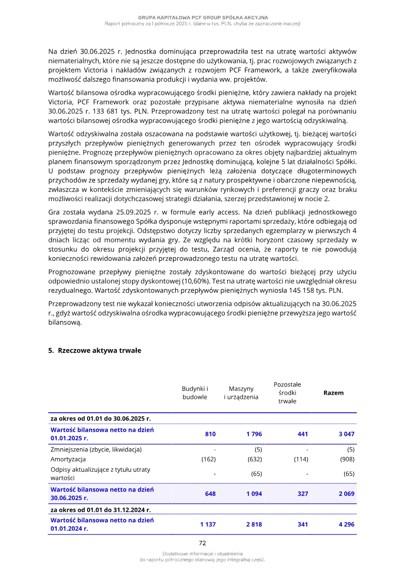 Page 72