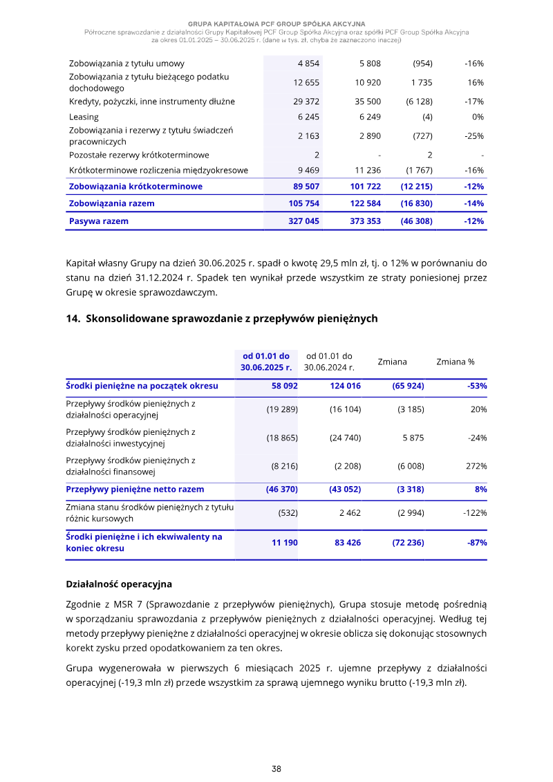 Page 38