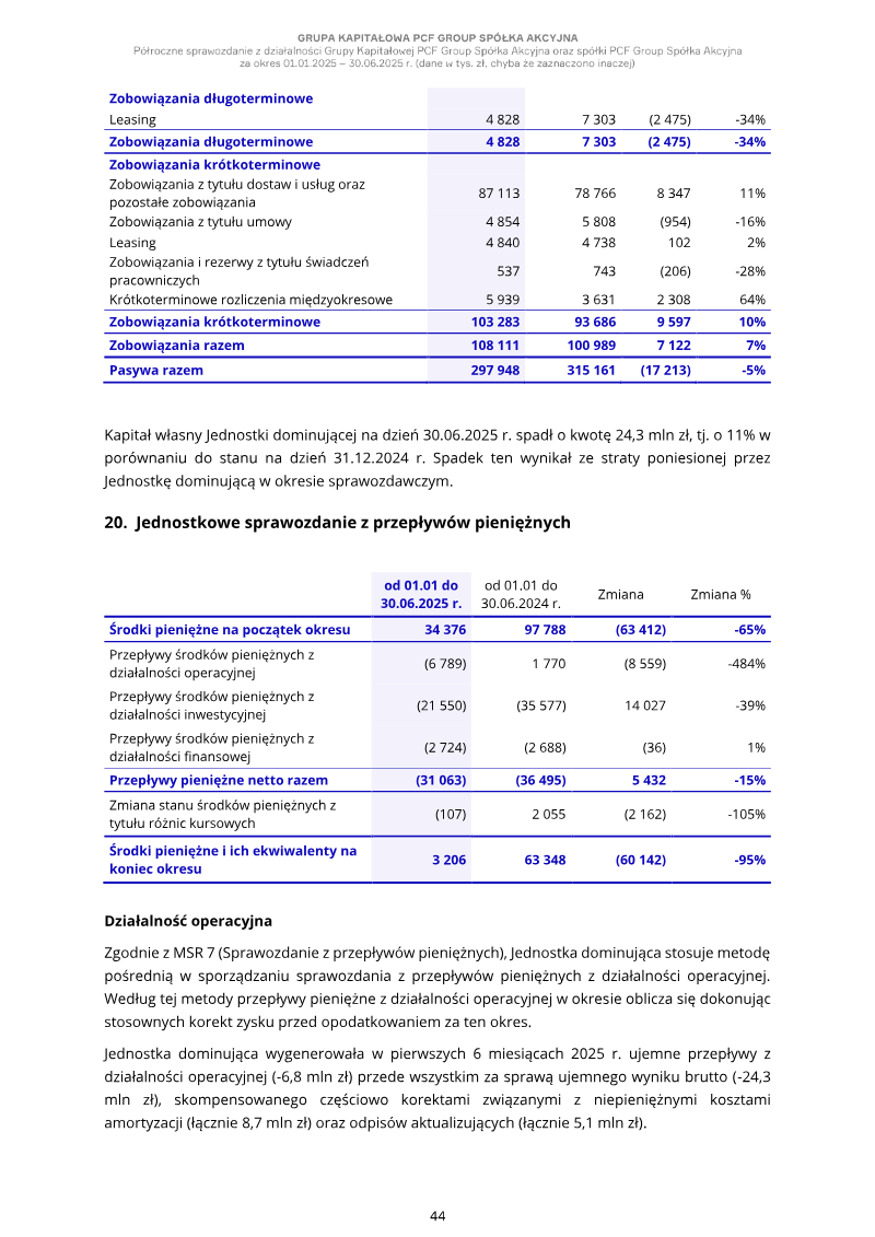 Page 44