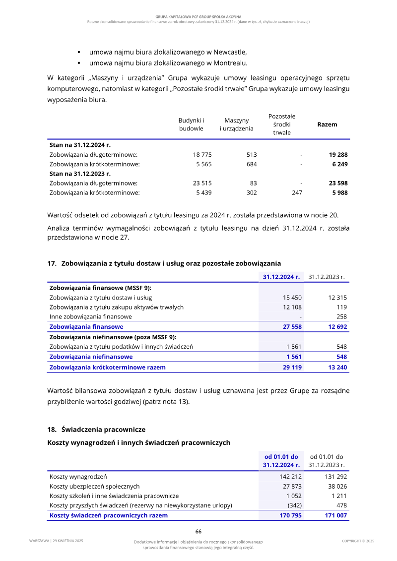 Page 66