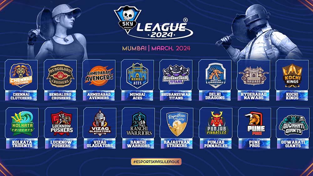Cover of Skyesports Reveals City-Based Battlegrounds Mobile India League