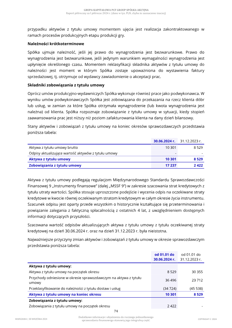 Page 74